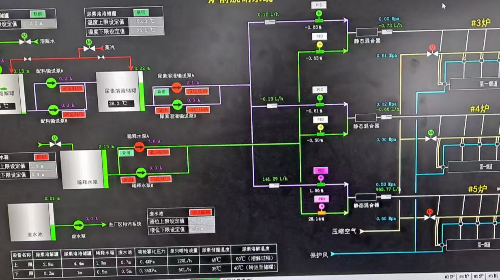 中山市广业龙澄环保有限公司中山市南部组团垃圾综合处理基地垃圾焚烧发电厂和渗沥液处理厂(扩容)项目SNCR脱硝系统