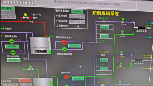 清远市中田新能源有限公司清远市清城区生活垃圾焚烧发电厂项目SNCR脱硝系统